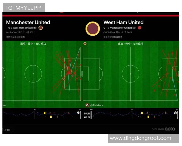 南京与武汉足球队赛后复盘分析精彩配合与战术执行的关键因素